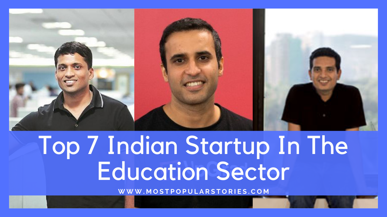 Education Sector : Top 7 Indian Startups | Most Popular Stories